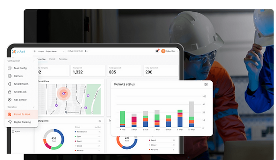 Intuitive Compliance Tracking with ePTW System