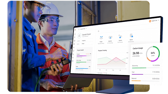 Centralized Management Platform for 4S Software