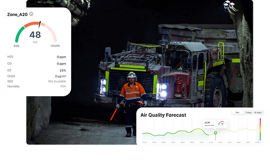 Confined Space Monitoring System in Smart Site Safety System (SSSS)