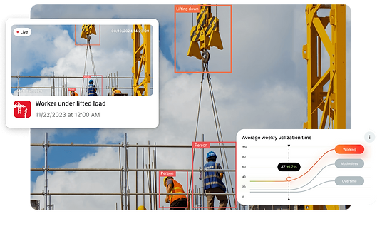 Unsafe Acts Alert System for Tower Crane Lifting Zones for SSSS Software