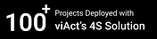 viAct AI Computer Vision is 4S Awarded in Hong Kong