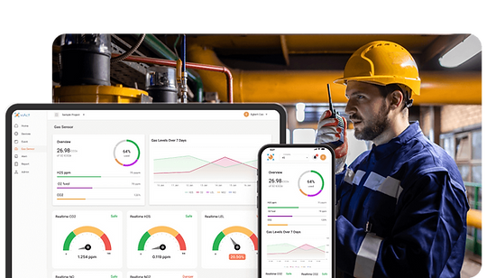 Gas leak detection using IoT technology